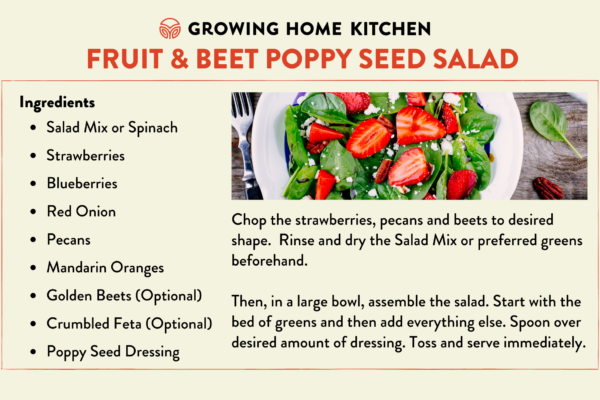 Recipe Cards (2)